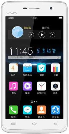 BBK Vivo Y22 TD